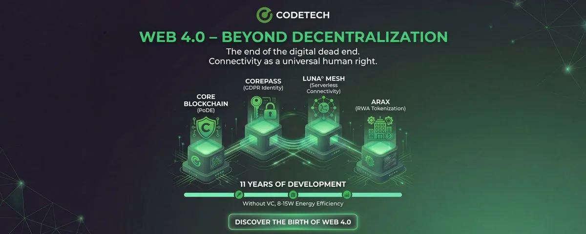 The Birth of Web 4.0 – Beyond Decentralization