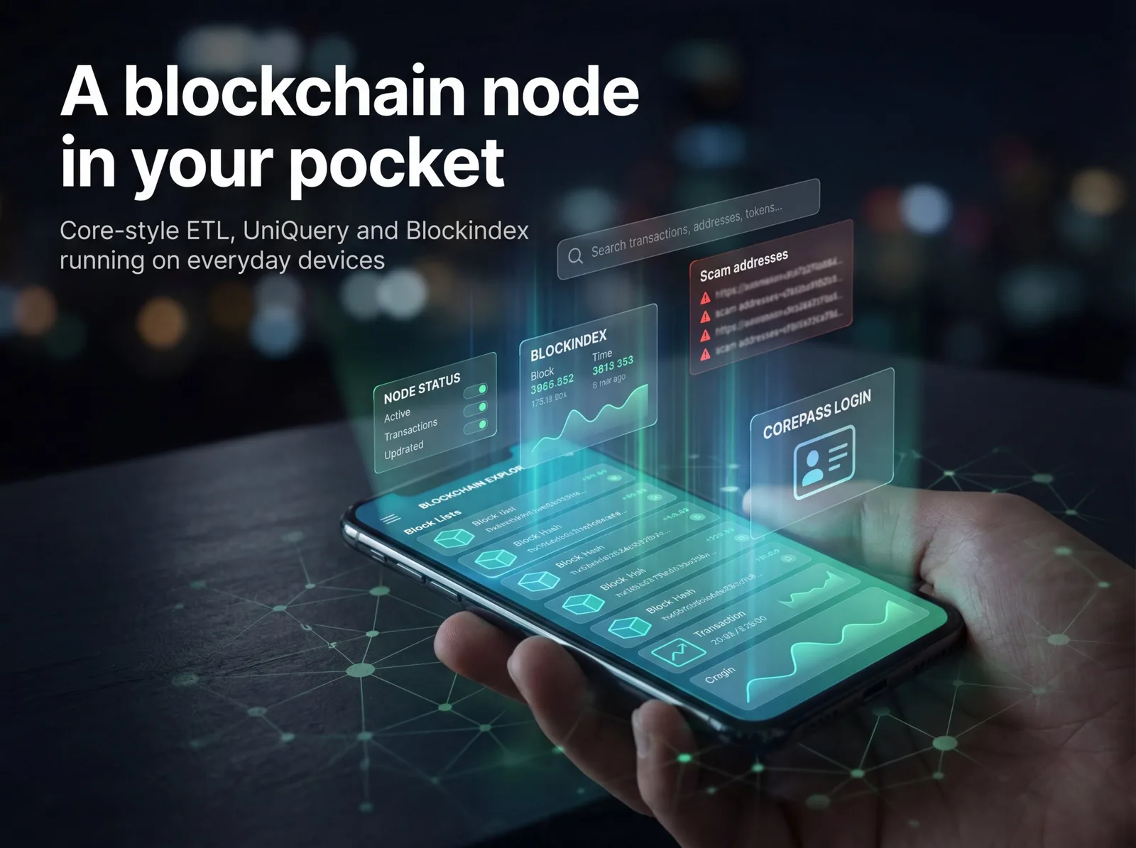 Hand holding a smartphone displaying Blockindex explorer, node status, and CorePass login as holographic overlays